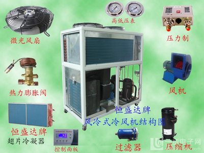 风制冷机与车间冷风机 工业制冷设备的选型指南与厂家推荐
